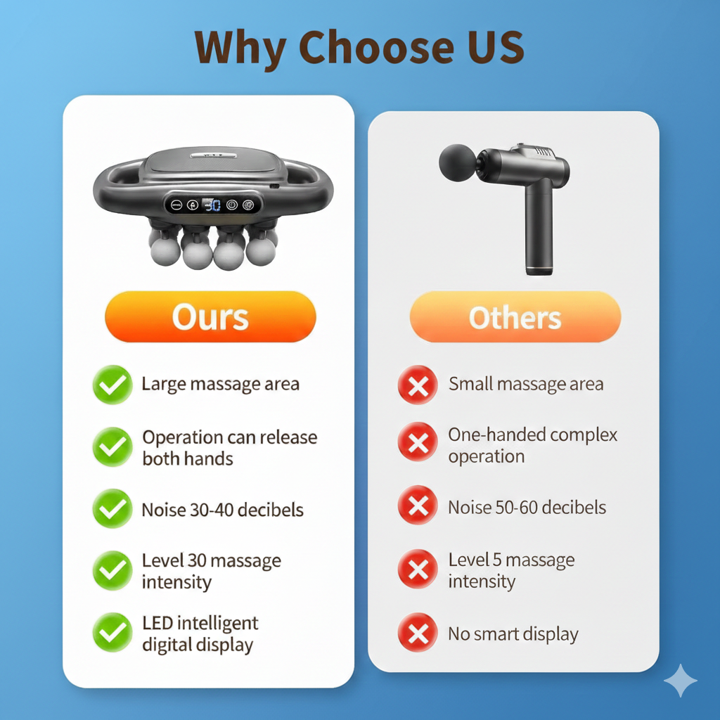 Elvixy™  Deep Tissue Massager