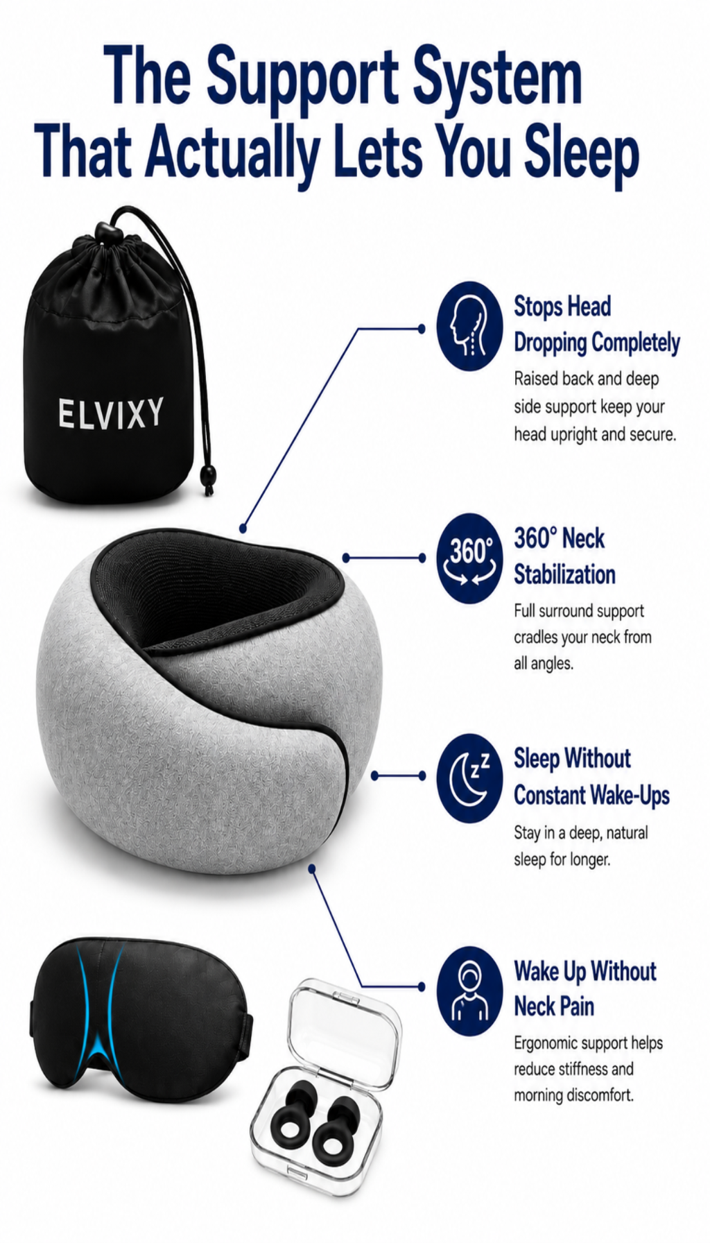 Elvixy™ Sleep Better on Every Flight