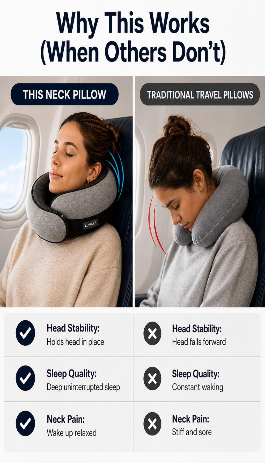 Elvixy™ Sleep Better on Every Flight