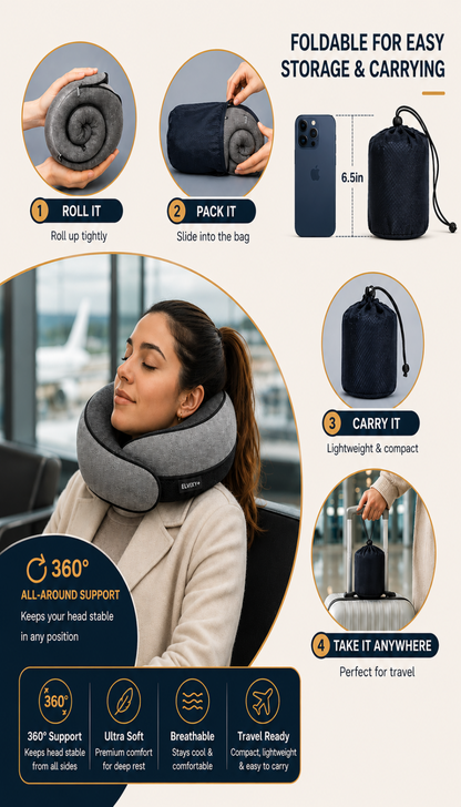 Elvixy™ Sleep Better on Every Flight