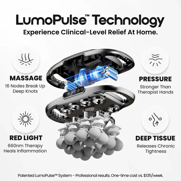 Elvixy™  Deep Tissue Massager